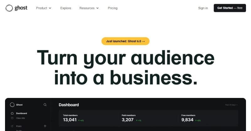 Ghost, plateforme de blogging et de newsletter